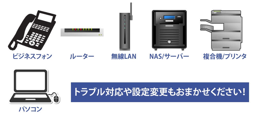 サービス一覧
